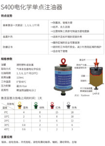 %title插图%num