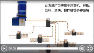 Read more about the article 林肯递进式分配器工作原理